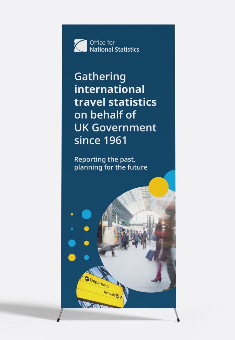 A pull-up marketing banner for the ONS with circles framing photographs beneath text alongside a small number of 'dots' arranged in a grid.