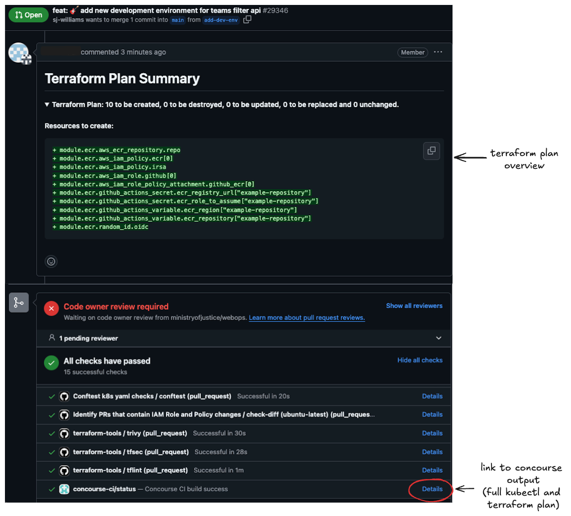 Concourse plan-live pipeline output