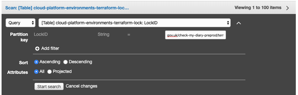 dynamodb query