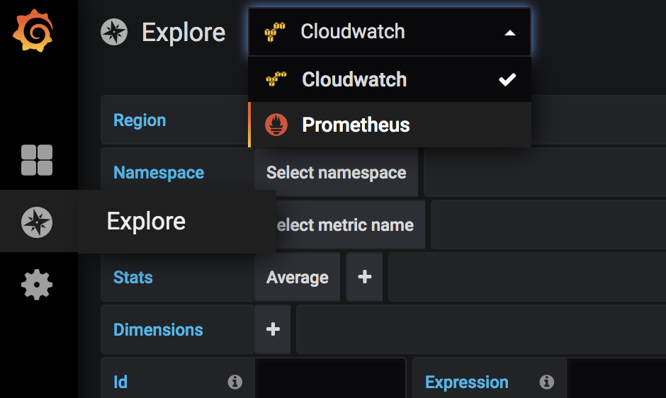 Explore CloudWatch