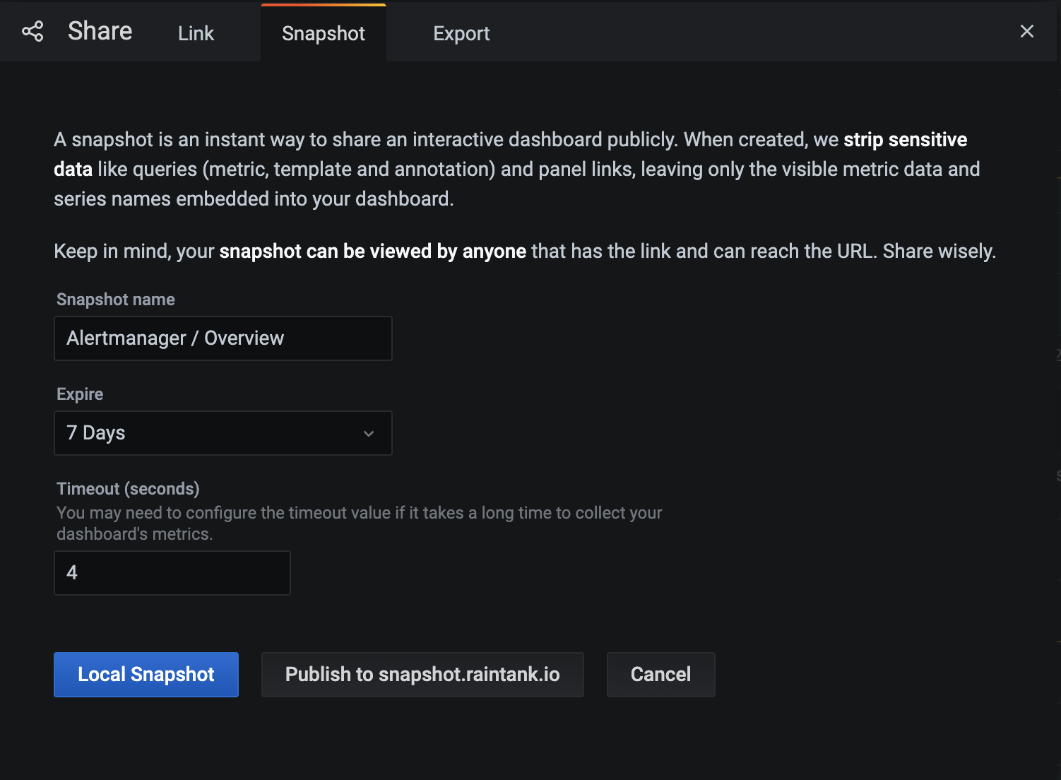 Dashboard share page