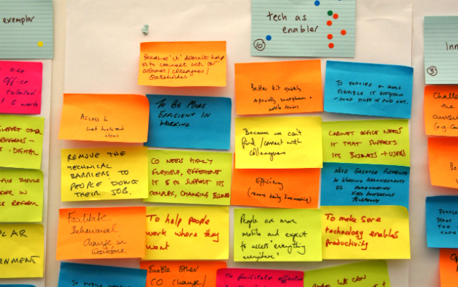 Agile wall with post-its