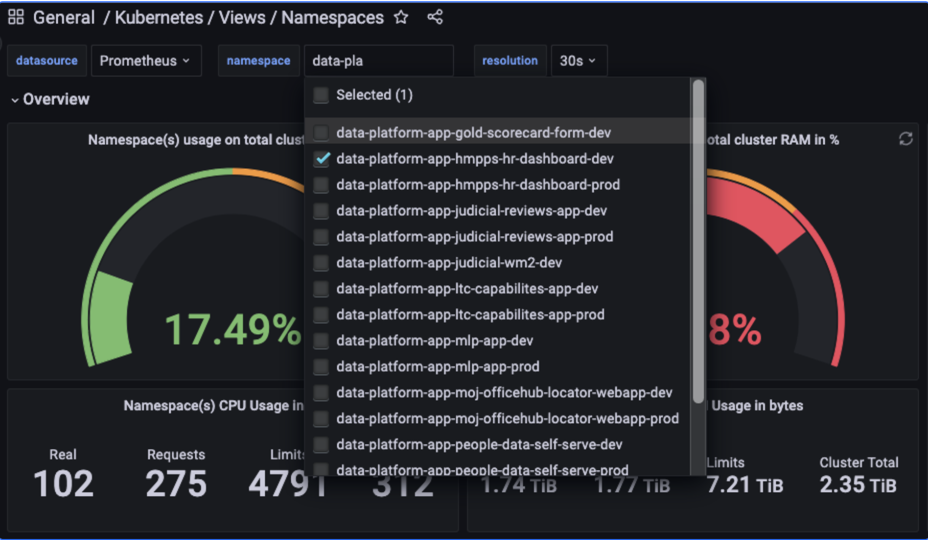 Grafana screen shot