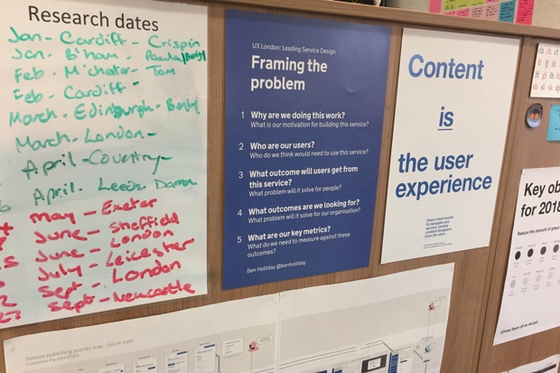 Our research schedule, some design posters and user journey map