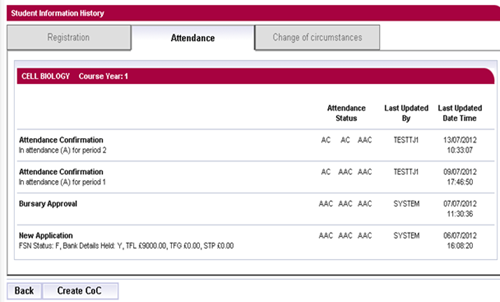 A screenshot of SIS showing student's attendance has been confirmed in periods 1 and 2 but is still waiting to be confirmed in period 3.