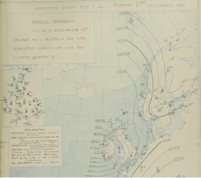 Historic hand-drawn weather chart on a blue background.