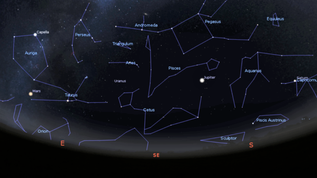 The night sky looking south-east just after nightfall this month.