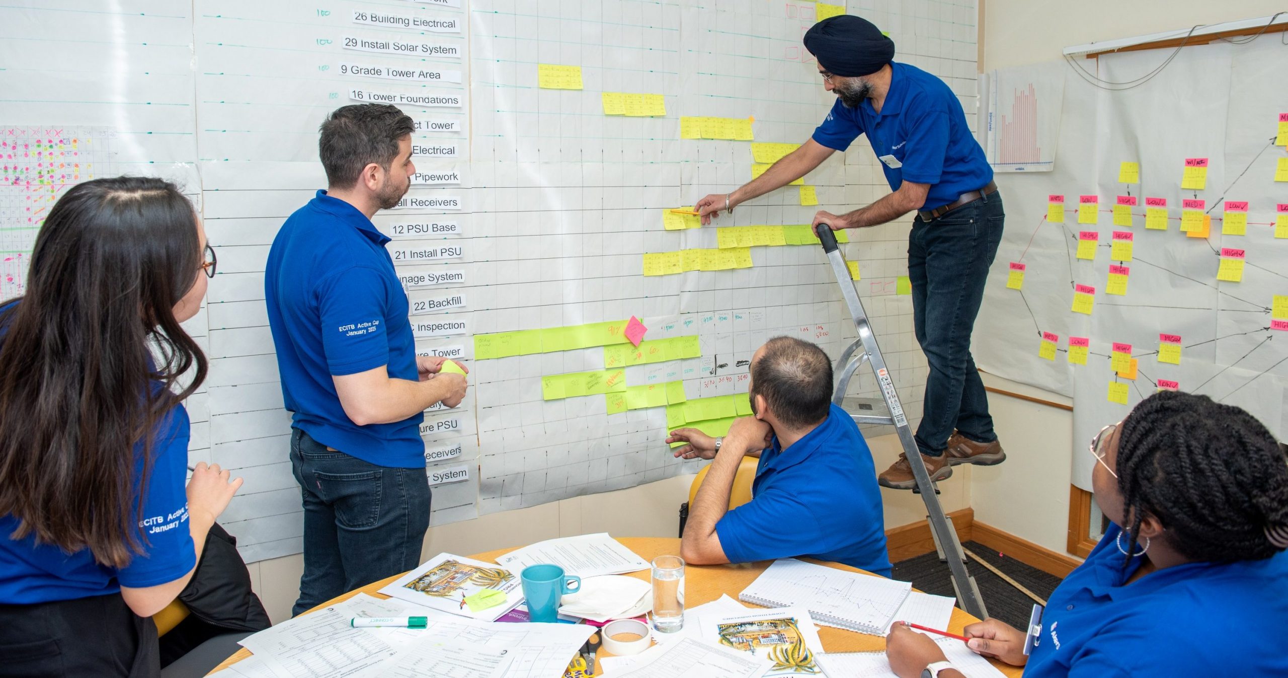 The Aker Solutions Winning Team From The January 2025 ACTIVE Cup Working On Its Presentation