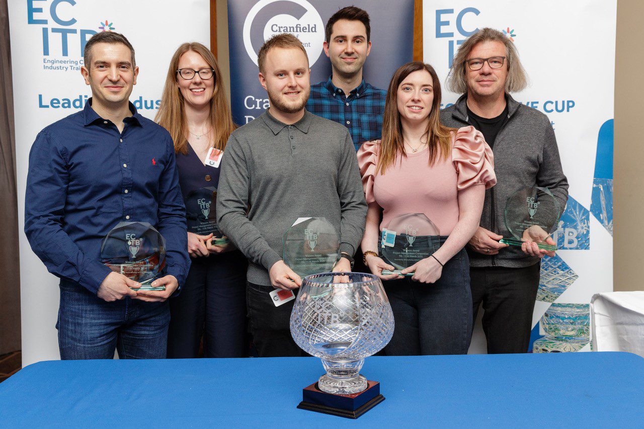 ACTIVE CUP   March 2020
