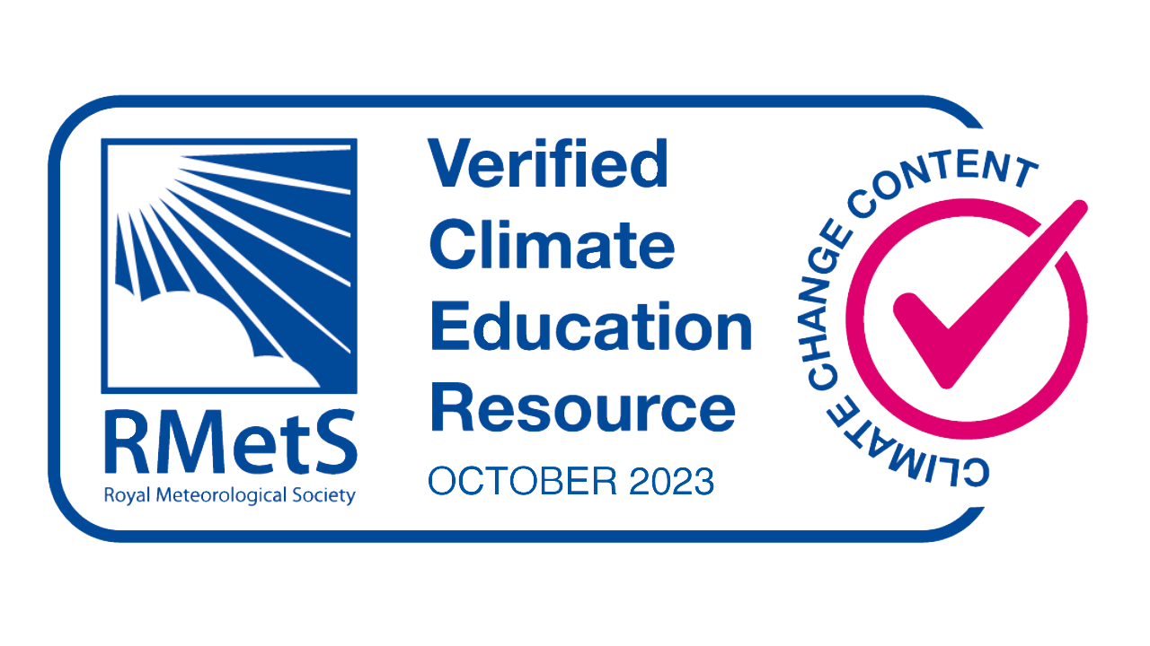 Royal Meteorological Society verified climate education resource. October 2023