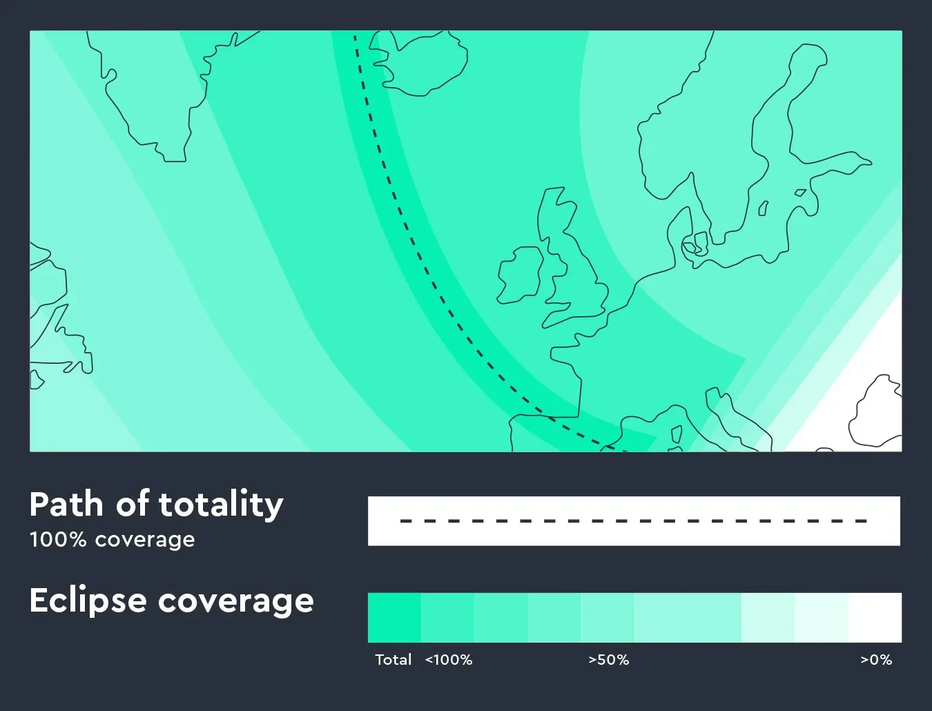 Map of mainland Europe and Iceland with colour overlay showing how much coverage each area can see during the 12 August solar eclipse