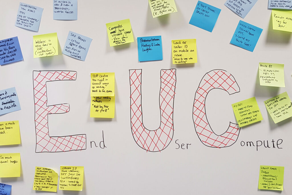 white board saying "End User Compute" in big letters with sticky notes around it