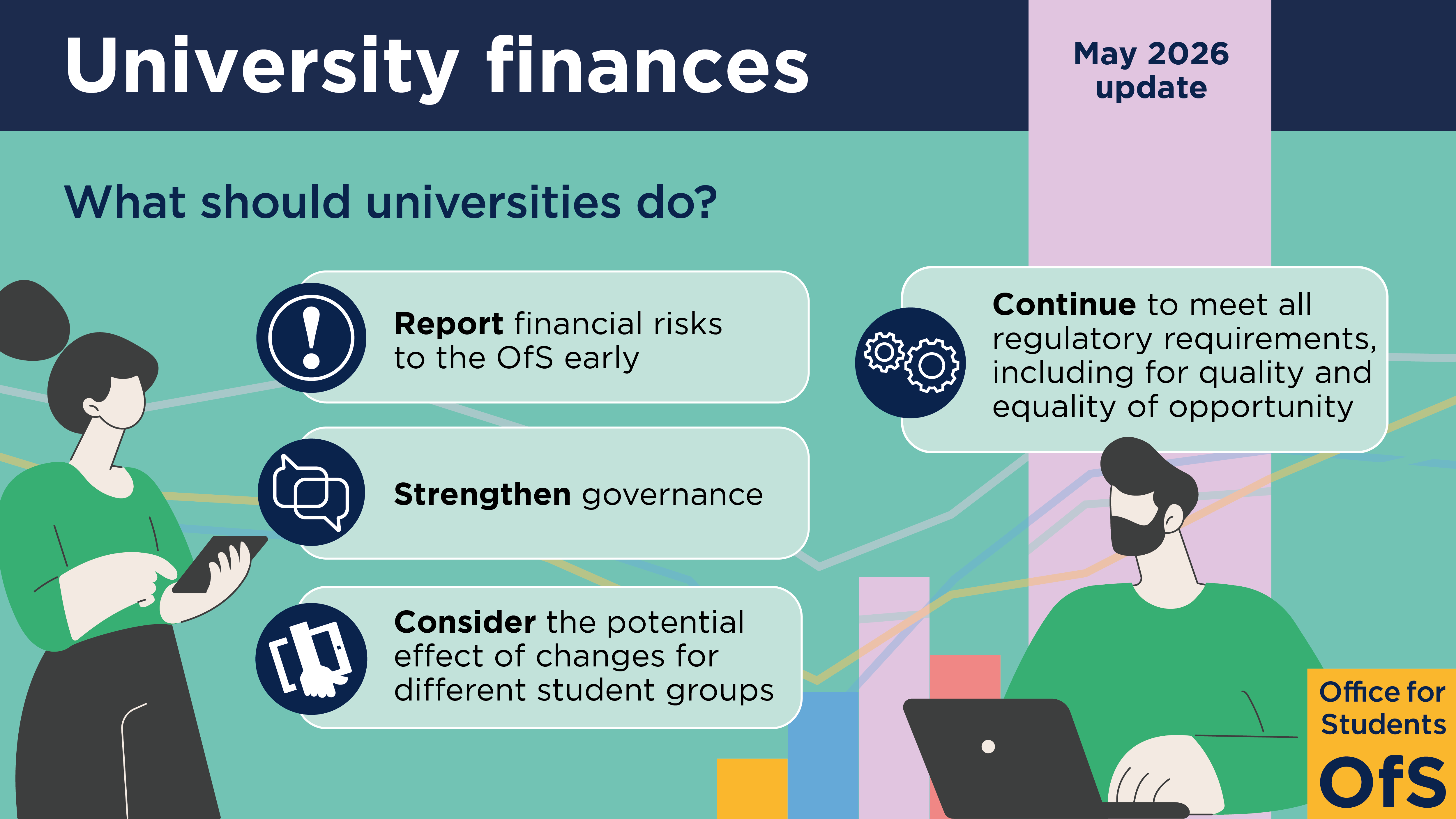 University finances May 2026 - what should universities do
