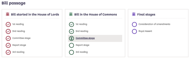 screenshot of progress of data bill