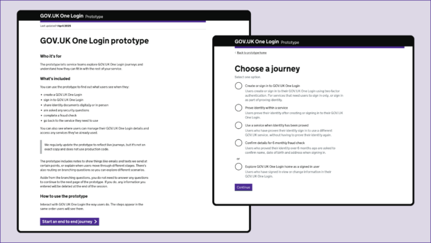 Two pages from the GOV.UK One Login prototype. The left page explains the prototype’s purpose and key features, with a button labelled 'Start an end-to-end journey.' The right page shows a list of user journey options, including creating an account, proving identity, and accessing services.