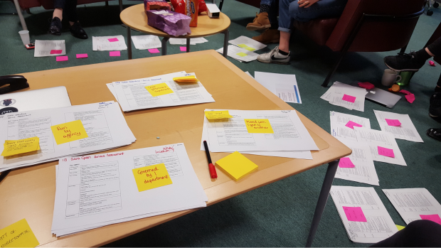 A table covered in pieces of paper and Post-it notes