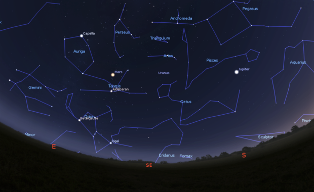 Constellations in the south-eastern sky.