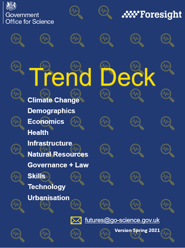 Front cover of Trend Deck Spring 2021