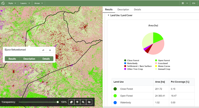 Screen shot of the land use map interface showing how areas are categorised.