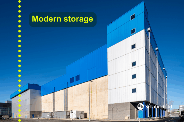 Modern storage facilities to store nuclear waste safely and securely