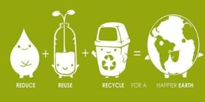 Reduce, reuse recyle for a happy planet. a white and green logo featuring a water droplet, a a plant , a recycling bin and the world.