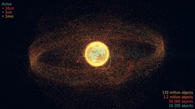 Space debris surrounding Earth. Credit: ESA