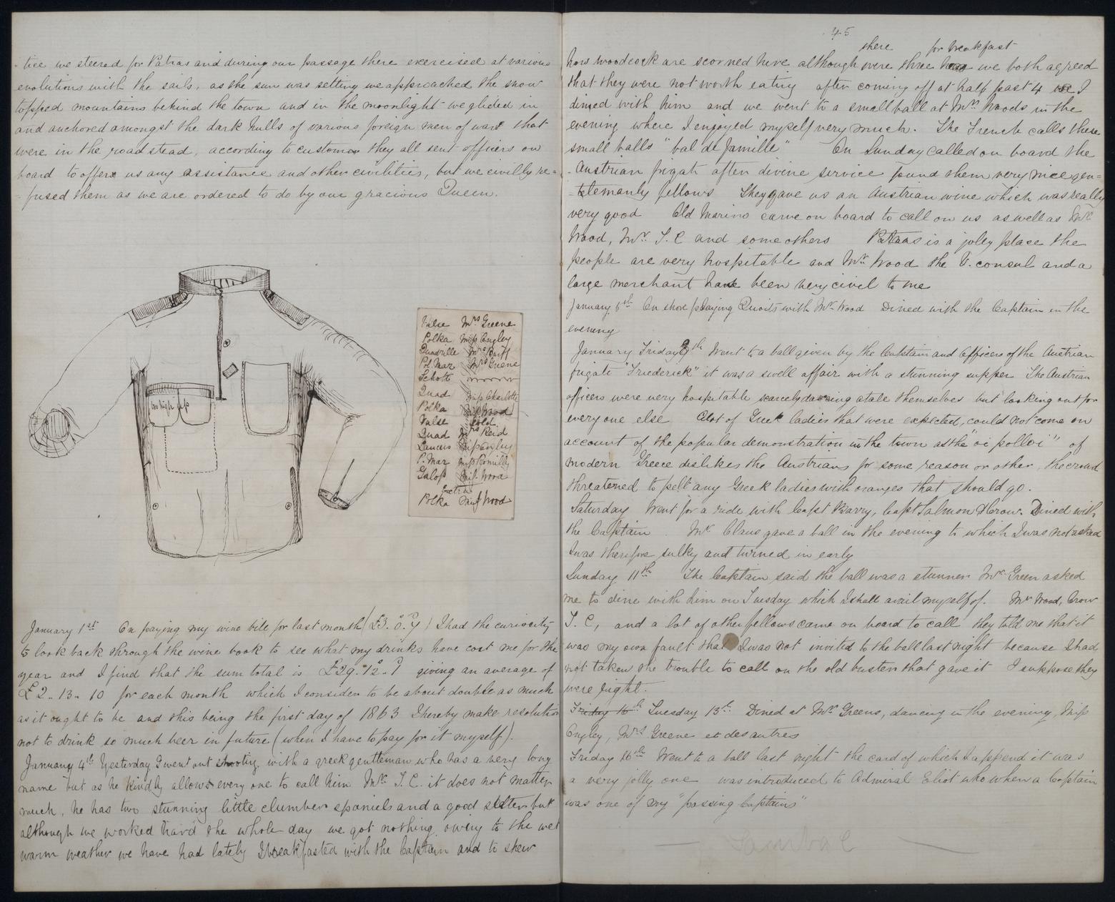 An image showing 'JOD/25; Commander Roland Money Sperling, Rough Notes by Lt Rowland M Sperling, HMS MARLBOROUGH, 1862. 1862'