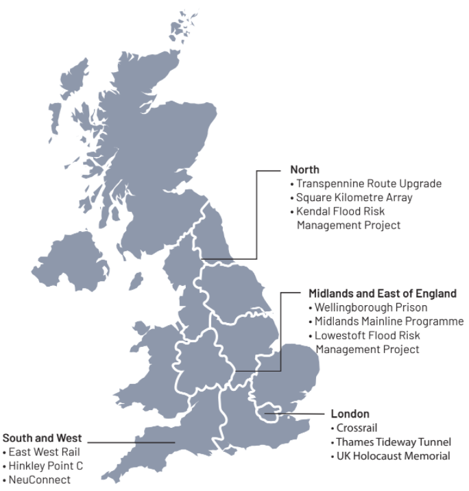 Example planned investments and programmes included in the pipeline