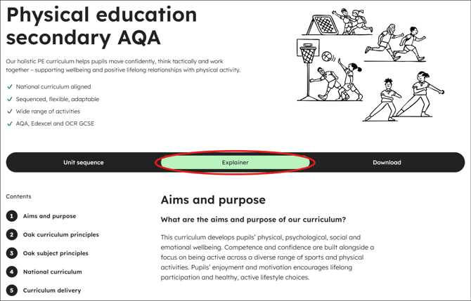 PE secondary aqa curriculum explainer tab