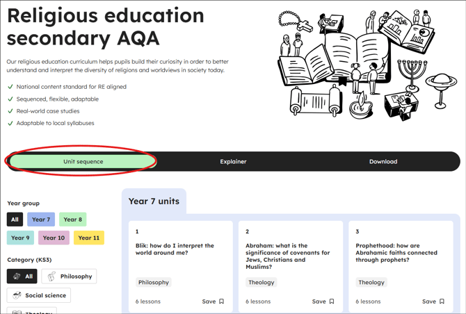 RE secondary aqa curriculum unit sequence tab