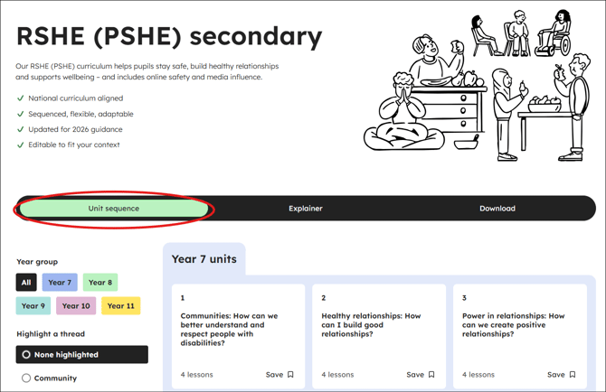 RSHE secondary curriculum unit sequence tab