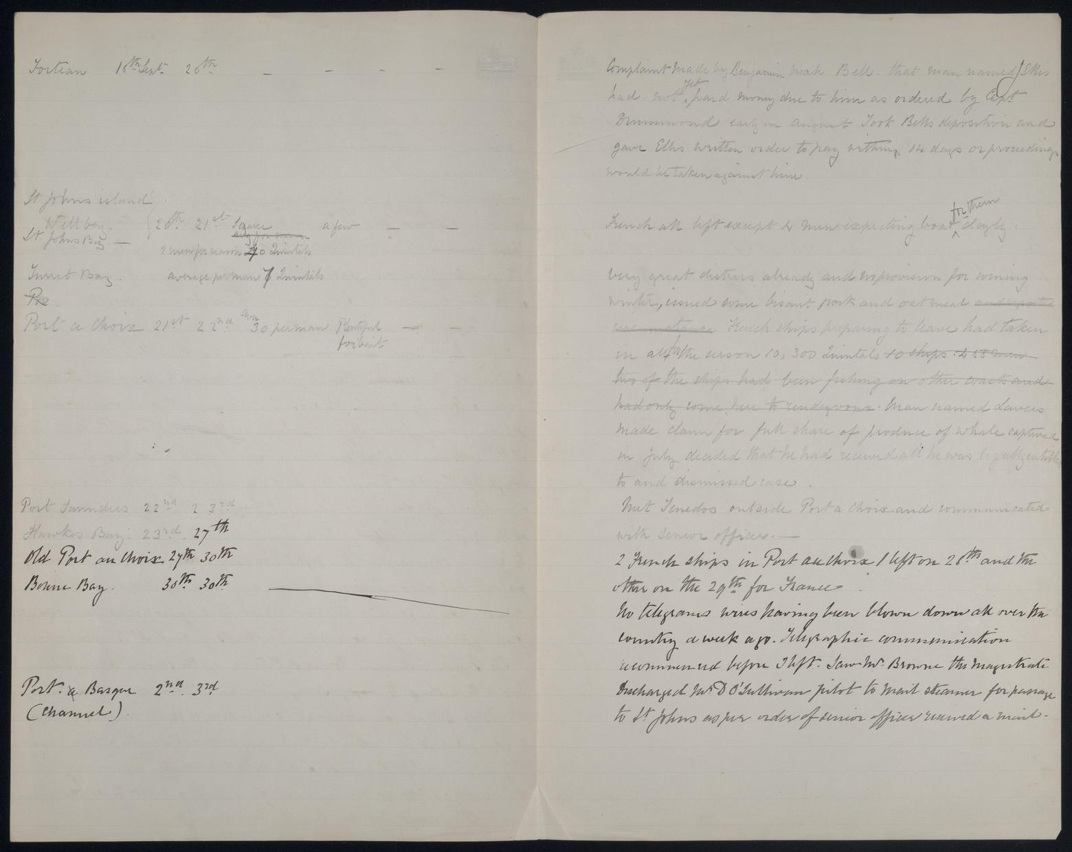An image showing 'JOD/95; Journals and memoranda relating to Captain John Masterman, HMS IRON DUKE AND HMS BULLFROG, 1871-1888 1871-1888'
