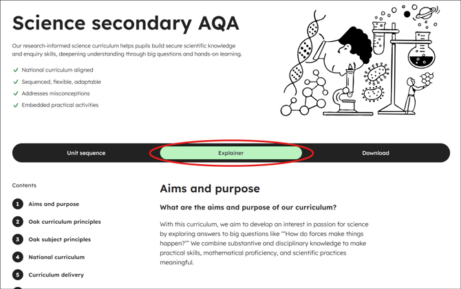 Science secondary aqa curriculum explainer tab