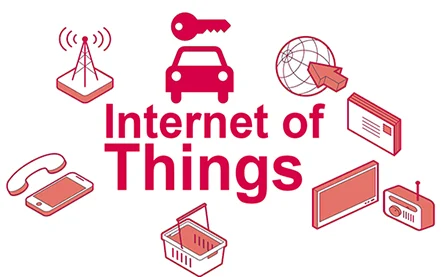 Internet of things Internet of things