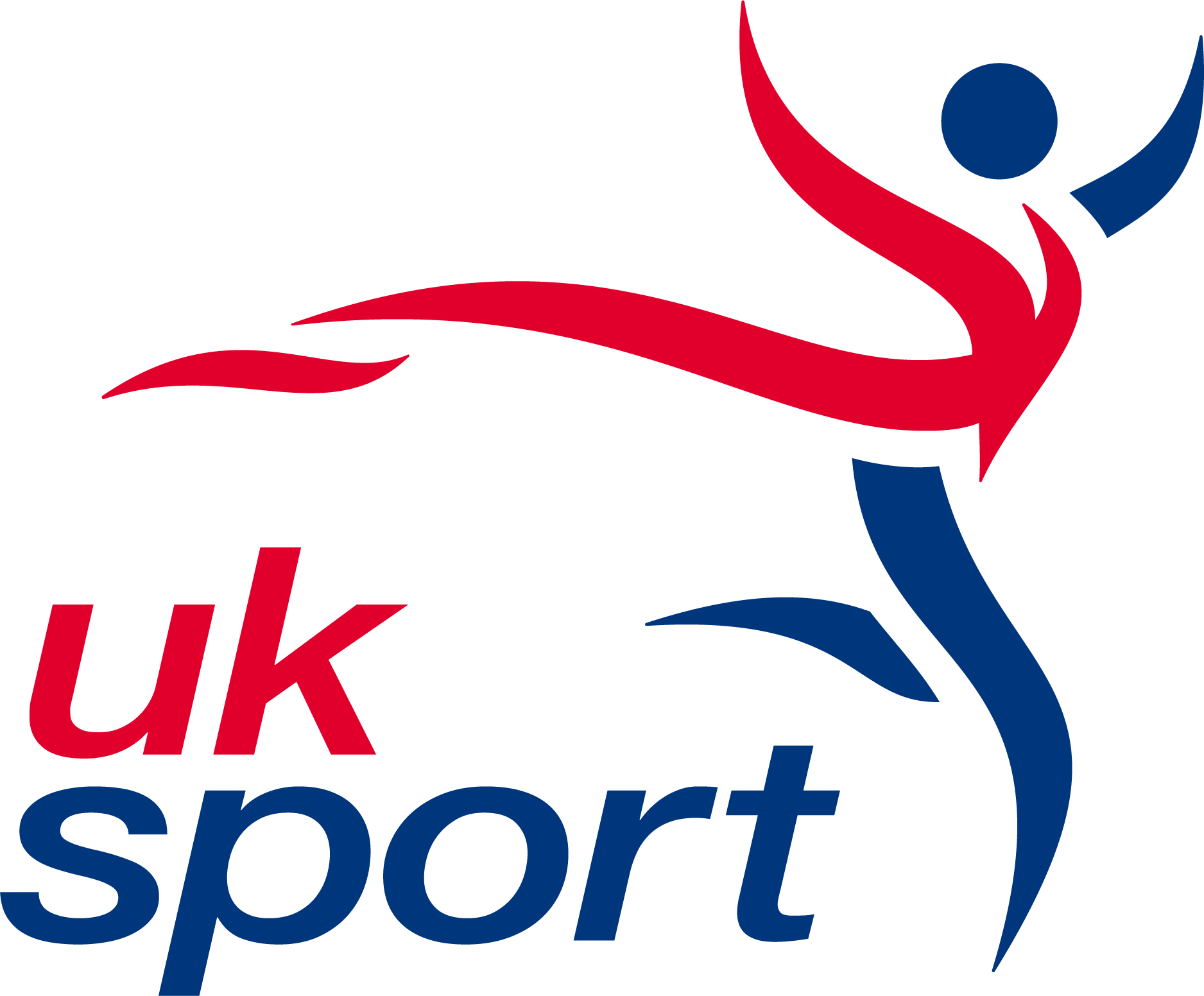UK Sport logo