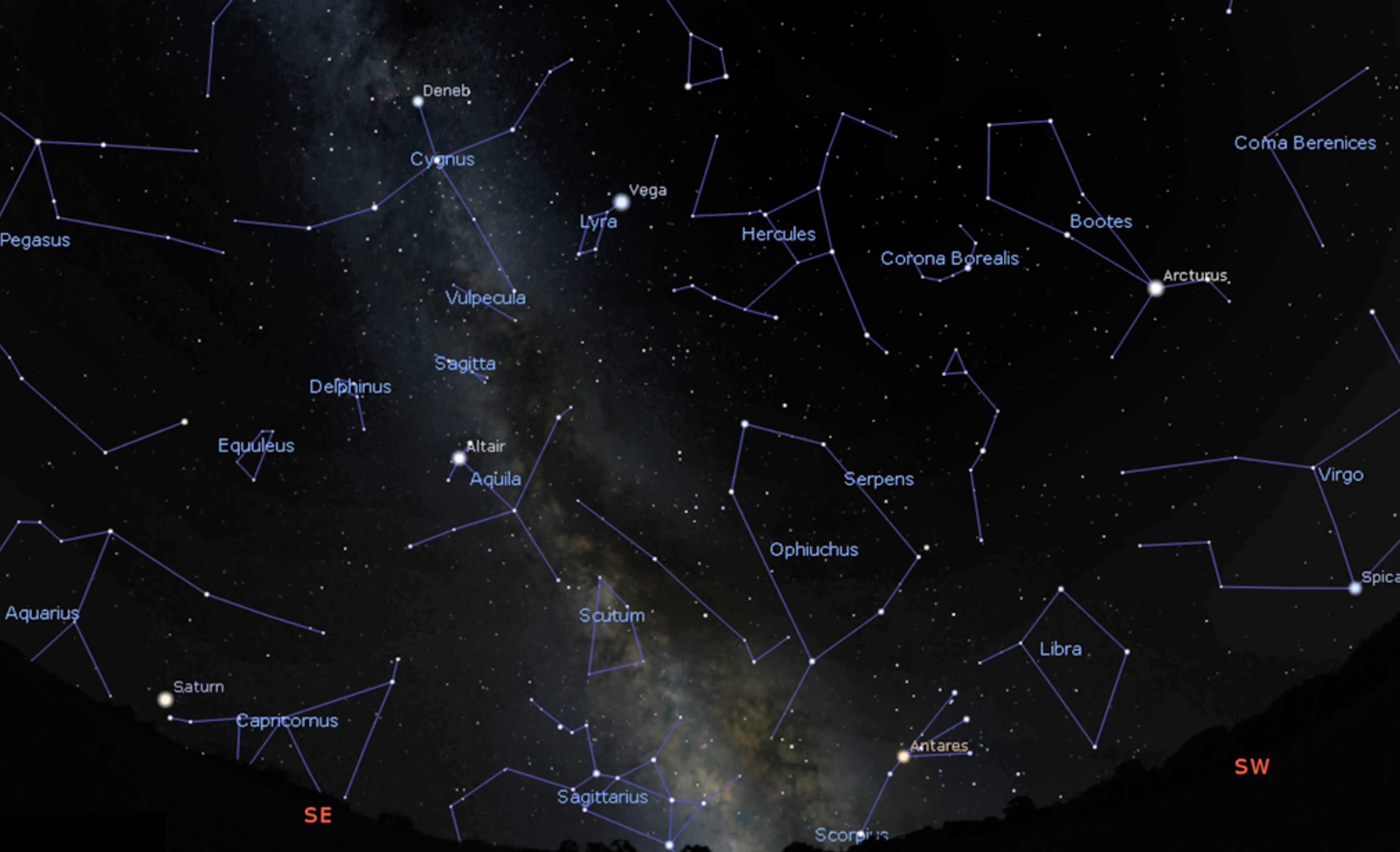 Constellations in the southern sky soon after dark.