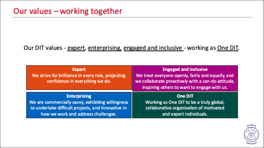 Our DIT values are expert, enterprising, engaged and inclusive, and working as One DIT. Expert means we strive for brilliance in every role, projecting confidence in everything we do. Engaged and inclusive means that we treat everyone openly, fairly and equally, and we collaborate proactively with a can-do attitude, inspiring others to want to engage with us. Enterprising means we are commercially savvy, exhibiting willingness to undertake difficult projects, and innovative in how we work and address challenges. One DIT means working as One DIT to be a truly global, collaborative organisation of motivated and expert individuals.
