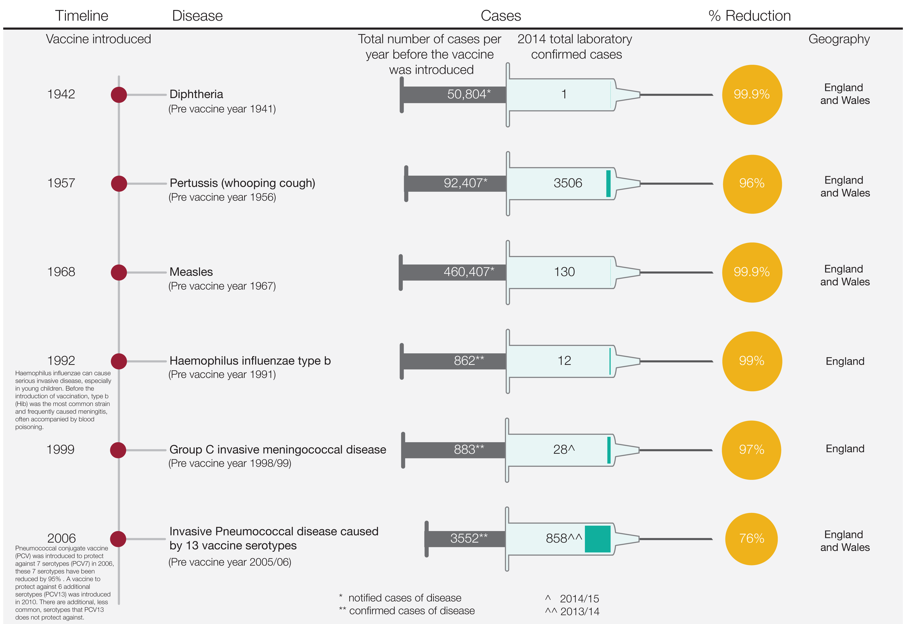 vaccine_finala