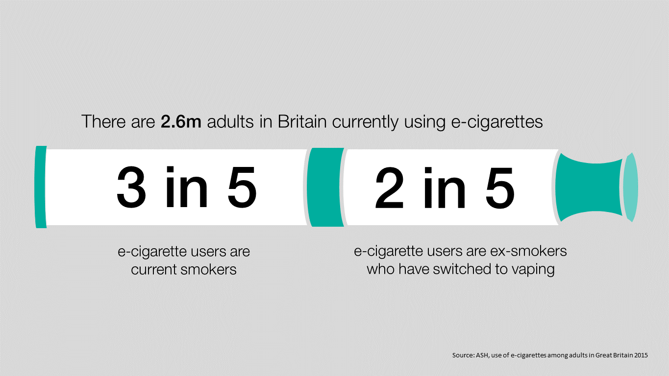 HUFF ECIG
