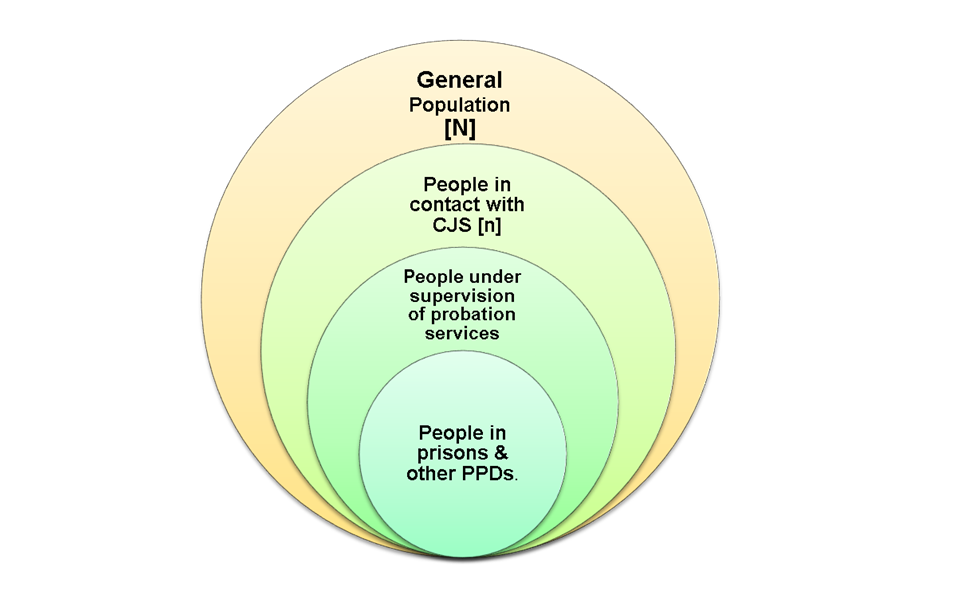 Slide2