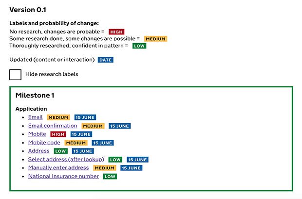 An image showing the 'high', 'medium' and 'low' confidence tags next to interactions in a user journey.