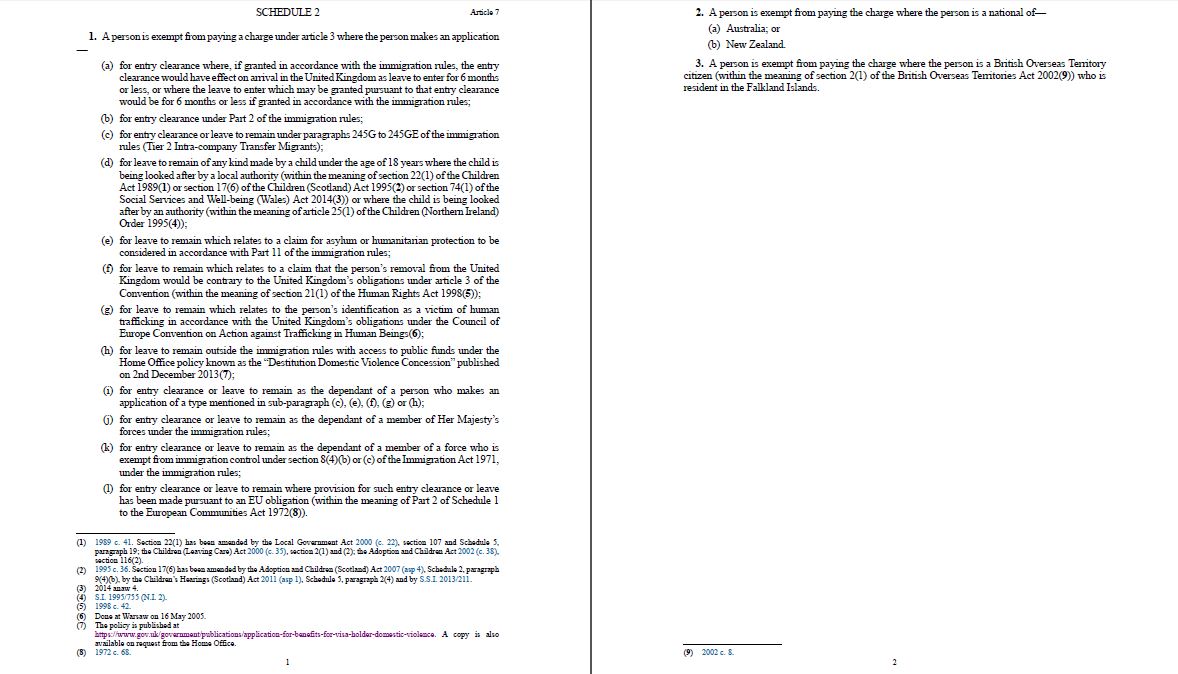 The 15 criteria to be eligible under the IHS