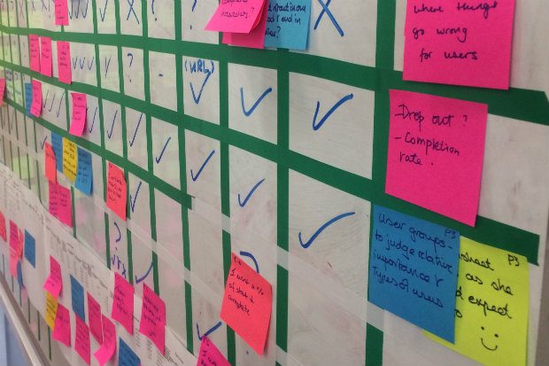 Performance Platform kanban wall