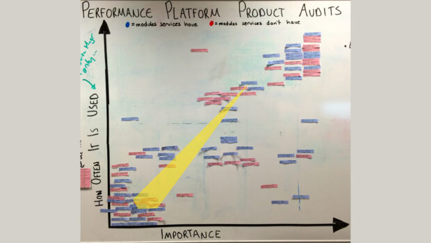 Product Audit.020