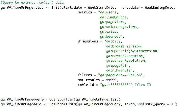 This R code extracts all the pageviews of the ‘/GetJob’ page for that particular day (all 379,000 of them)