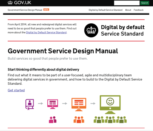 Government Service Design Manual beta homepage