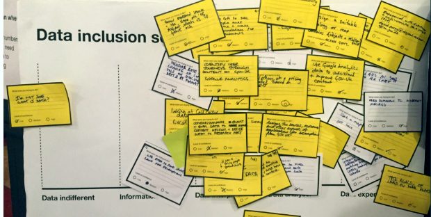 Data inclusion scale - with post-its showing where different users felt they were positioned