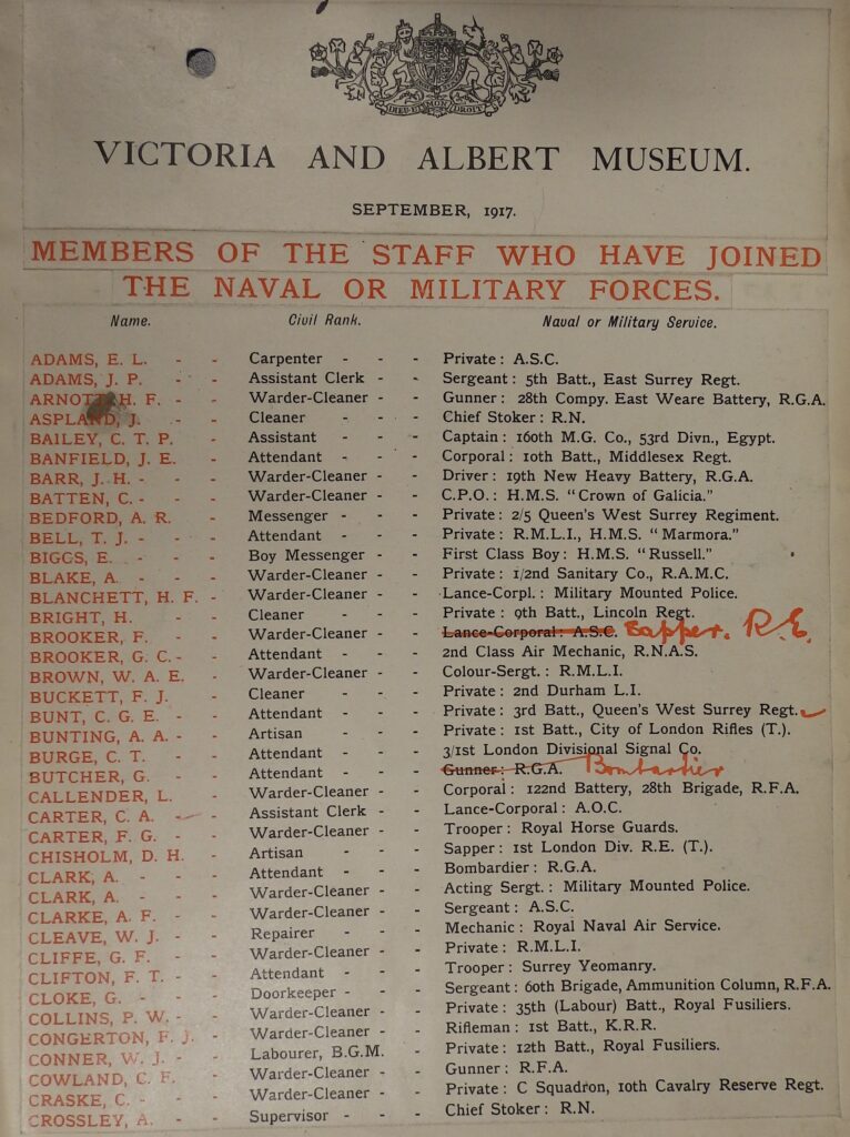 A list of the staff of the Victoria and Albert Musem who joined the Naval or Military Forces as of September 1917., giving name, civil occupation, military rank and regiment or unit