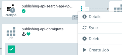 Image of the bulk import job in Argo CD