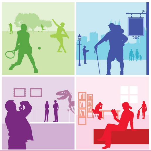 Cover of the Taking Part: Longitudinal report 2016
